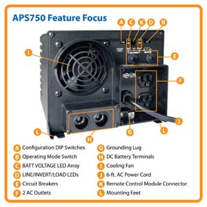 APS750 Feature Focus